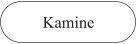 Kamine