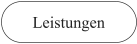 Leistungen